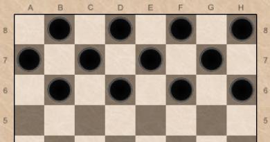 Aturan bermain catur untuk anak pemula - cara menang