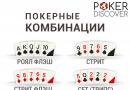 ♠ Texas Hold'em Poker - правила на играта за начинаещи Покер комбинации Texas Hold'em