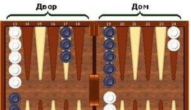 How to play short backgammon (rules)