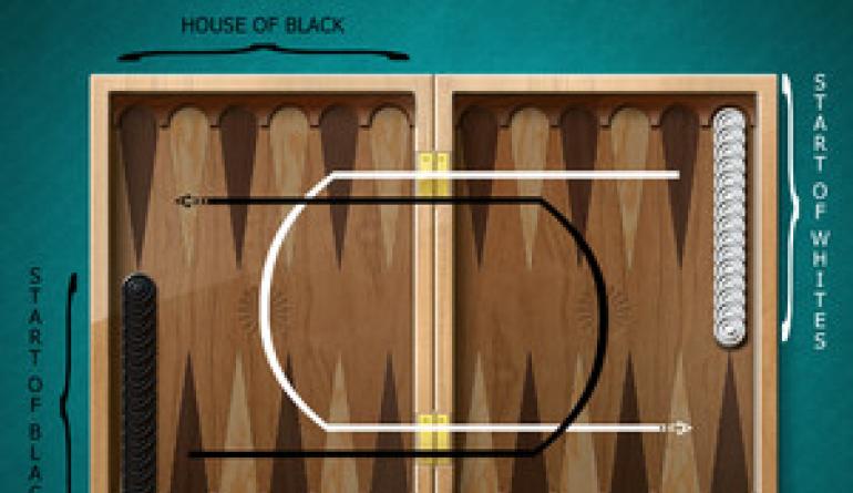 How to learn to play backgammon